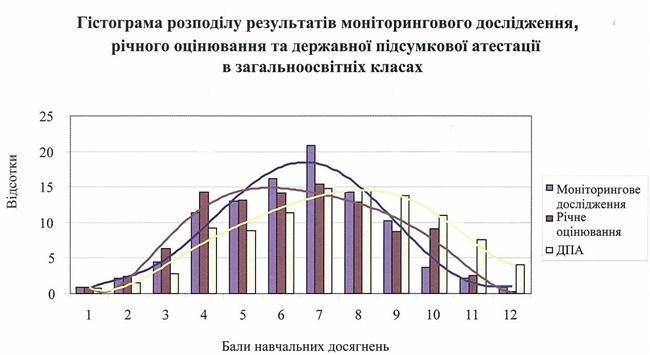 http://ostriv.in.ua/images/content/d7104/image008.jpg