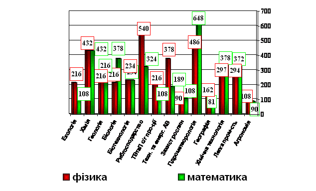 http://ostriv.in.ua/images/content/d7104/image014.gif