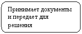 ����������� �������������: ��������� ��������� � �������� ��� �������