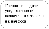 ����������� �������������: ������� � ������ ����������� �� ���������� /������ � ���������� 
