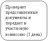 ����������� �������������: ��������� �������������� ��������� � �������� � ���������� �������� (1 ����)