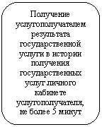 ����������� �������������: ��������� ����������������� ���������� ��������������� ������ � ������� ��������� ��������������� ����� ������� �������� ����������������, �� ����� 5 �����



