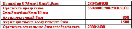 �������: