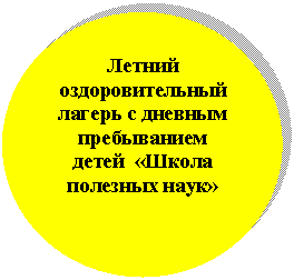 ����: ������ ��������������� ������ � ������� ����������� ����� «����� �������� ����» 



