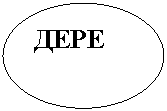 ����: ����