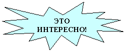 Пятно 1: ЭТО
ИНТЕРЕСНО!