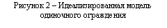 �������:
