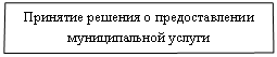 ���������������: �������� ������� � �������������� ������������� ������