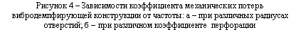 �������: