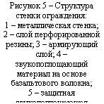 �������: