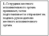 �������: