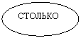Овал: СТОЛЬКО