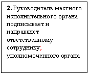 �������: