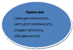 Овал: Признаки (эмоциональность, неподготовленность, стереотипность, обыденность)
