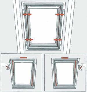 ��������: ������ ���� Velux