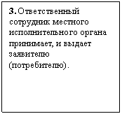 �������: