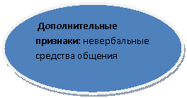 Овал: