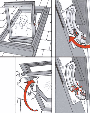��������: ���������� ���� ������ (Velux)
