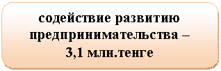 Скругленный