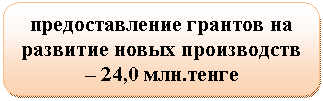 Скругленный