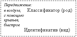 �������: