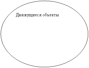 ����: ���������� �������