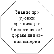 ��������������: ������ ��� ������ ����������� ������������� ����� �����-��� �������