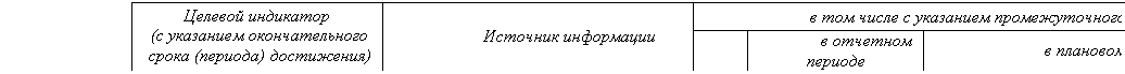 �������: