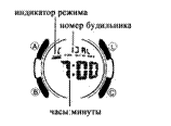 �������: 