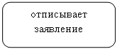 ����������� �������������: ���������� ���������