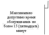 Выноска 3 (с границей): Максимально допустимо время обслуживания- не более 15 (пятнадцать) минут
