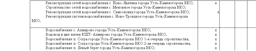 �������: