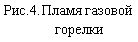 �������: