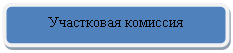 ����������� �������������: ���������� �������� 