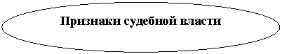 Овал: Признаки судебной власти