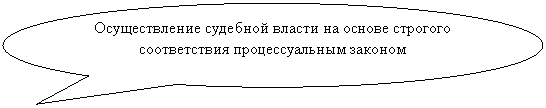 Овальная