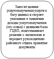 ����������� �������������: ������� ������ ���������������� ������ � ���� ������ � ������� ��������� � ��������� ������ ���������������� (��� �����) � ������� ���� ����, �������������� ������� � ���������� � �������� ������������ ��������� ������ �������� ���������



