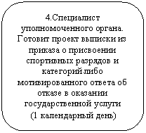 Скругленный прямоугольник: 4.Специалист уполномоченного органа.
Готовит проект выписки из приказа о присвоении спортивных разрядов и категорий либо мотивированного ответа об отказе в оказании государственной услуги
(1 календарный день)