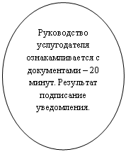 ����: ����������� ������������ ��������������� � ����������� � 20 �����. ��������� ���������� �����������.




