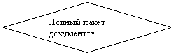 ����: ������ ����� ����������