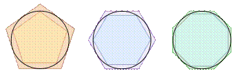 Archimedes pi.svg