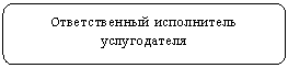 Скругленный прямоугольник: Ответственный исполнитель услугодателя