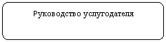 Скругленный прямоугольник: Руководство услугодателя