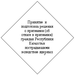 ����: �������� � ���������� ������� � ��������� (�� ������ � ���������) ������� ���������� ��������� ������������� ���������� ������� ��������� 