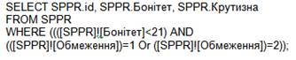 I:\Стаття_Гуцул_Скрипник\Рисунки\picture_4.png