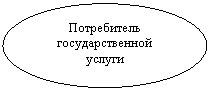 ����: ����������� ��������������� ������