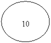 ����: 10

