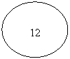 ����: 12


