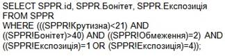 I:\Стаття_Гуцул_Скрипник\Рисунки\picture_7.jpg
