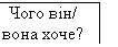 �������: ���� ��/ ���� ����?

 

